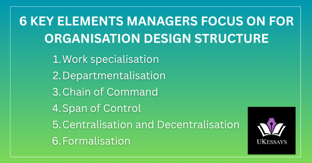 Tall Organisational Structures