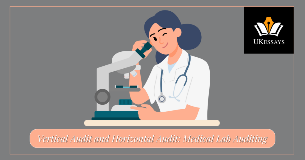 Vertical Audit and Horizontal Audit Medical Lab Auditing